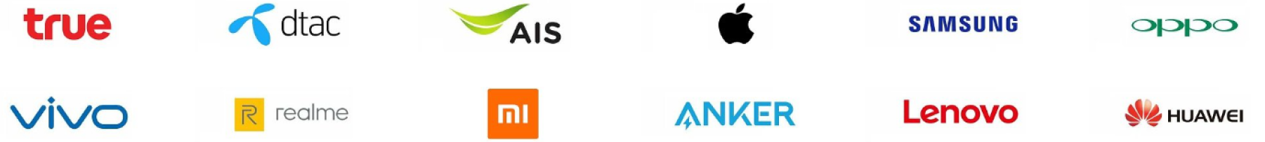 partner ของ Melon